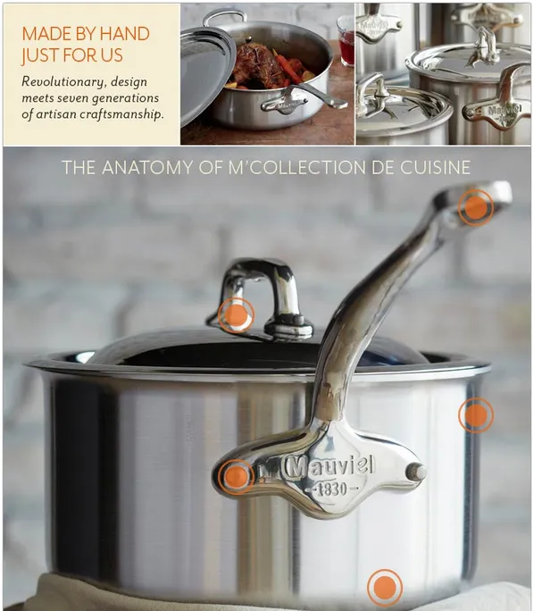 Product anatomy screenshot